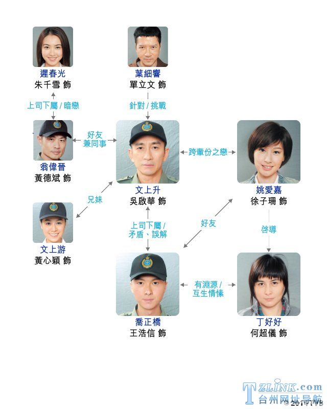 2014��TVBʱװ���ɵ��Ӿ硶��ս���졷