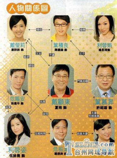 2010��TVBʱװ�硶����һ�塷
